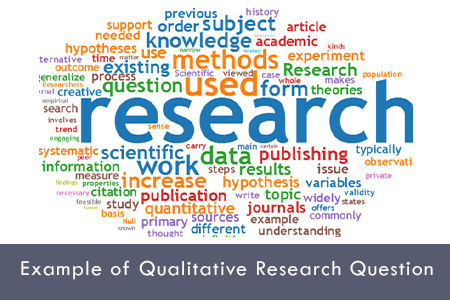 Example of a qualitative research question about motivation in employees