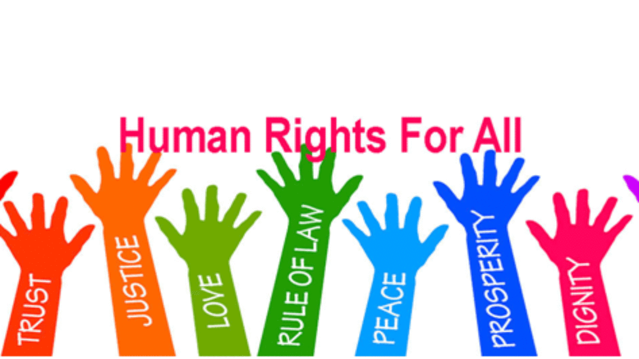 human rights dissertation topics