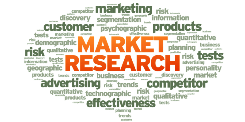 research papers about marketing