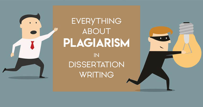 Percent of plagiarism picture