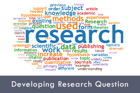 Developing a research question for dissertation